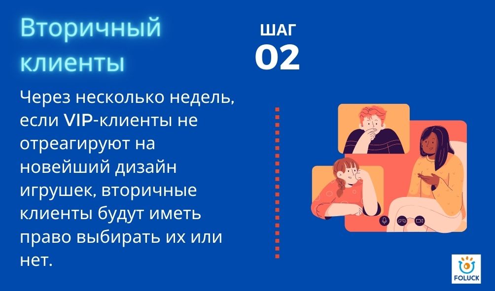 ШАГ 2